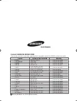 Preview for 30 page of Samsung AVXWH User Manual