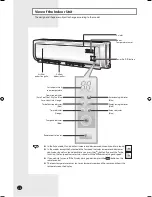 Preview for 8 page of Samsung AVXWHH028EA User Manual