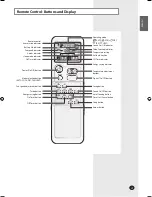 Preview for 9 page of Samsung AVXWHH028EA User Manual