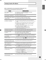 Preview for 31 page of Samsung AVXWHH028EA User Manual