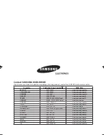 Preview for 32 page of Samsung AVXWHH028EA User Manual