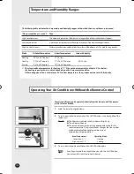 Preview for 24 page of Samsung AVXWPH022EA User Manual