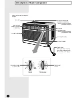 Preview for 4 page of Samsung AW 050BM Owner'S Instructions Manual