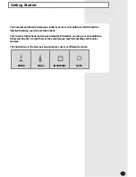 Preview for 5 page of Samsung AW 050BM Owner'S Instructions Manual