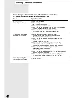 Preview for 12 page of Samsung AW 050BM Owner'S Instructions Manual