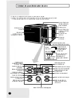 Preview for 4 page of Samsung AW Series Manual De Instrucciones