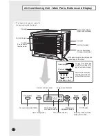 Preview for 4 page of Samsung AW Series Owner'S Instructions Manual