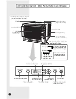 Предварительный просмотр 4 страницы Samsung AW Series Owner'S Instructions Manual