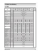 Preview for 4 page of Samsung AW0500 Service Manual