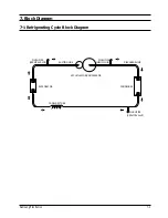 Preview for 16 page of Samsung AW0500 Service Manual