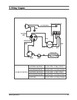 Preview for 18 page of Samsung AW0500 Service Manual