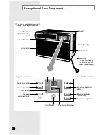 Preview for 4 page of Samsung AW0501B Owner'S Instructions Manual