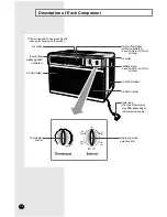 Preview for 4 page of Samsung AW0501M Owner'S Instructions Manual