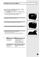 Preview for 11 page of Samsung AW0501M Owner'S Instructions Manual