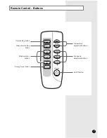 Preview for 5 page of Samsung AW0503B Owner'S Instructions Manual