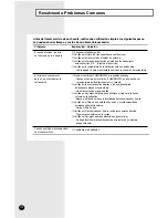 Preview for 12 page of Samsung AW0503M (Spanish) Manual De Instrucciones