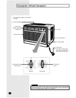 Предварительный просмотр 4 страницы Samsung AW050CM Owner'S Instructions Manual