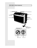 Preview for 4 page of Samsung AW0529 Owner'S Instructions Manual