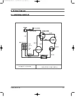 Preview for 18 page of Samsung AW05B0LA Service Manual