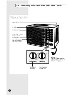 Preview for 4 page of Samsung AW05F05EA Owner'S Instructions Manual