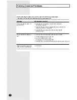 Preview for 8 page of Samsung AW05F05EA Owner'S Instructions Manual