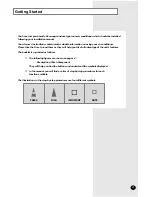 Preview for 5 page of Samsung AW05MDYEA Owner'S Instructions Manual