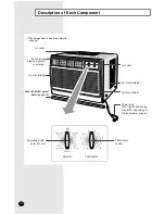 Preview for 4 page of Samsung AW05N0YAD Owner'S Instructions Manual