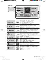 Предварительный просмотр 8 страницы Samsung AW06ECB7 (Korean) User Manual