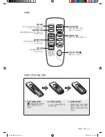 Предварительный просмотр 10 страницы Samsung AW06ECB7 (Korean) User Manual