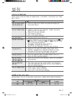 Предварительный просмотр 20 страницы Samsung AW06ECB7 (Korean) User Manual