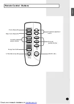 Preview for 5 page of Samsung AW06FANAA Owner'S Instructions Manual