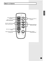 Предварительный просмотр 5 страницы Samsung AW06FASAA Manual De Instrucciones