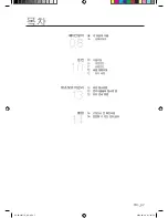 Preview for 6 page of Samsung AW06NCM7 (Korean) User Manual