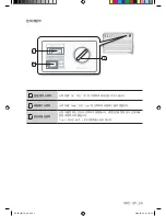 Preview for 8 page of Samsung AW06NCM7 (Korean) User Manual