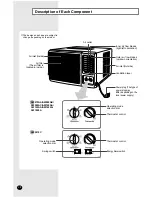 Preview for 4 page of Samsung AW070AA Owner'S Instructions Manual