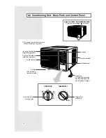 Preview for 4 page of Samsung AW0719 Owner'S Instructions Manual