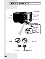 Preview for 4 page of Samsung AW07A(G)2NBA/DE/EA (Spanish) Manual De Instrucciones