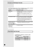 Preview for 12 page of Samsung AW07A(G)2NBA/DE/EA (Spanish) Manual De Instrucciones