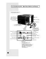 Preview for 4 page of Samsung AW07A7B Owner'S Instructions Manual