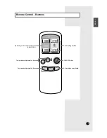 Предварительный просмотр 5 страницы Samsung AW07A7B Owner'S Instructions Manual