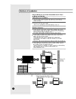 Preview for 16 page of Samsung AW07A7B Owner'S Instructions Manual