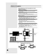 Предварительный просмотр 16 страницы Samsung AW07A7B Owner'S Instructions Manual