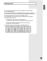 Preview for 5 page of Samsung AW07A8SA Owner'S Instructions Manual