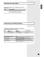 Preview for 9 page of Samsung AW07A8SA Owner'S Instructions Manual