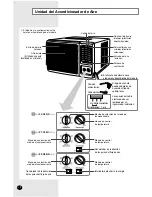 Preview for 4 page of Samsung AW07F0(1)(3)NAA/AB/BA/BB/BC/CA/DA/DB/EA/EB/EC (Spanish) Manual De Instrucciones