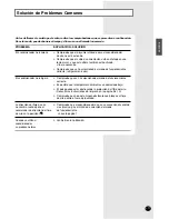 Preview for 11 page of Samsung AW07F0(1)(3)NAA/AB/BA/BB/BC/CA/DA/DB/EA/EB/EC (Spanish) Manual De Instrucciones