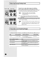 Предварительный просмотр 14 страницы Samsung AW07FASAA Owner'S Instructions Manual