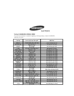 Предварительный просмотр 14 страницы Samsung AW07P1 Series User Manual