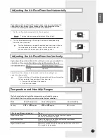 Preview for 7 page of Samsung AW07P1H Series Owner'S Instructions Manual