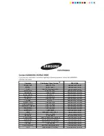 Preview for 13 page of Samsung AW07P1H Series Owner'S Instructions Manual